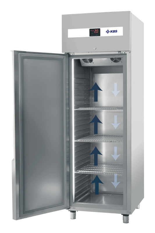 Edelstahl-Tiefkühlschrank TKU 753 ohne Maschine, linksanschlag